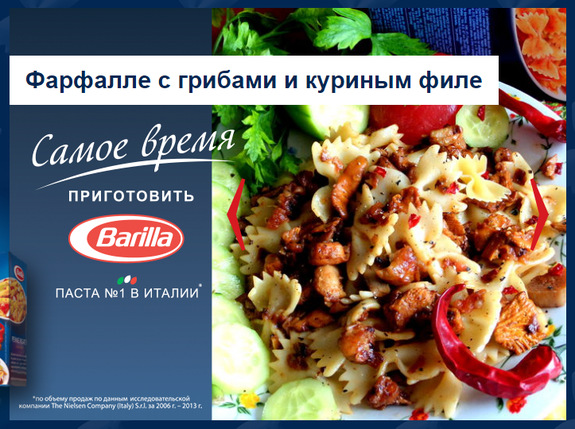 Итоги 1 этапа конкурсов Barilla